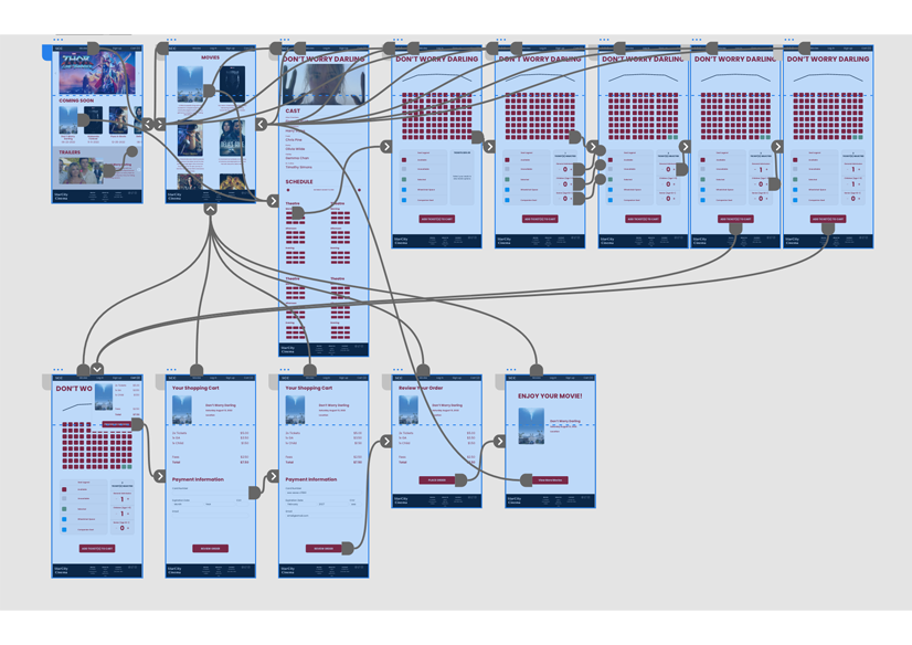 High-Fidelity Prototype