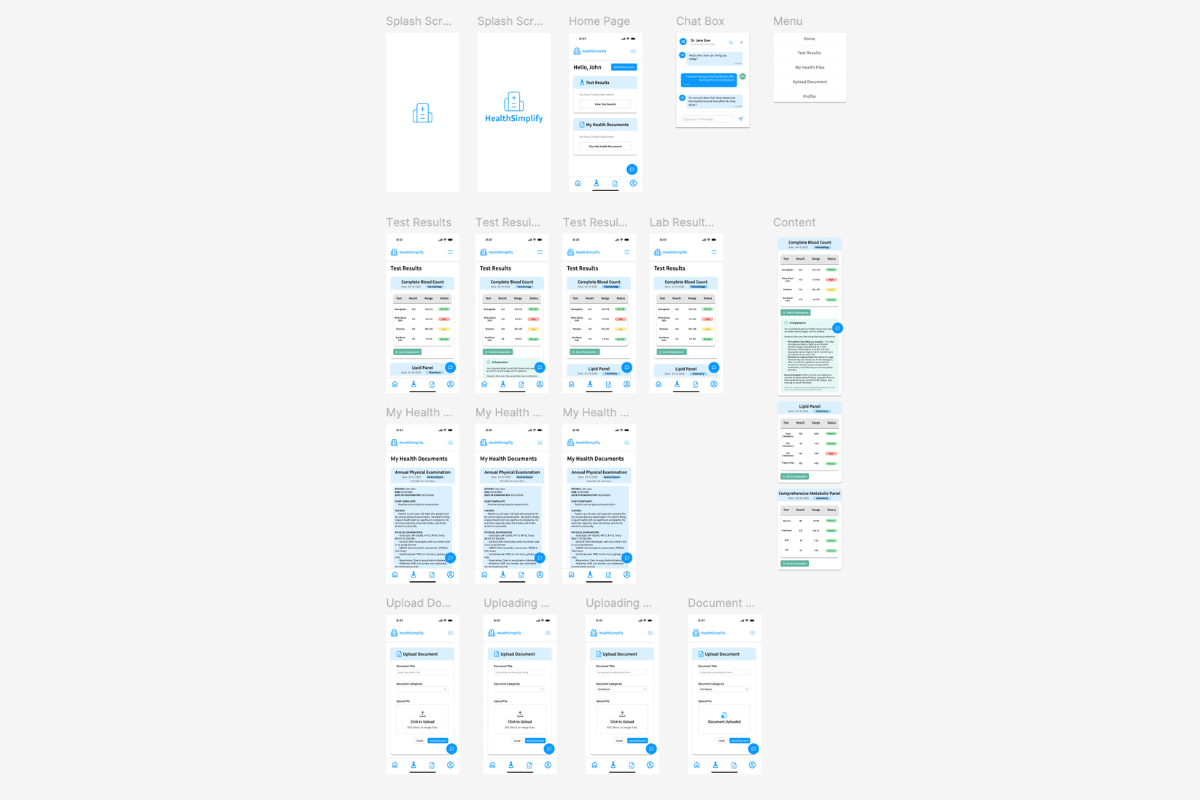 High-Fidelity Prototype
