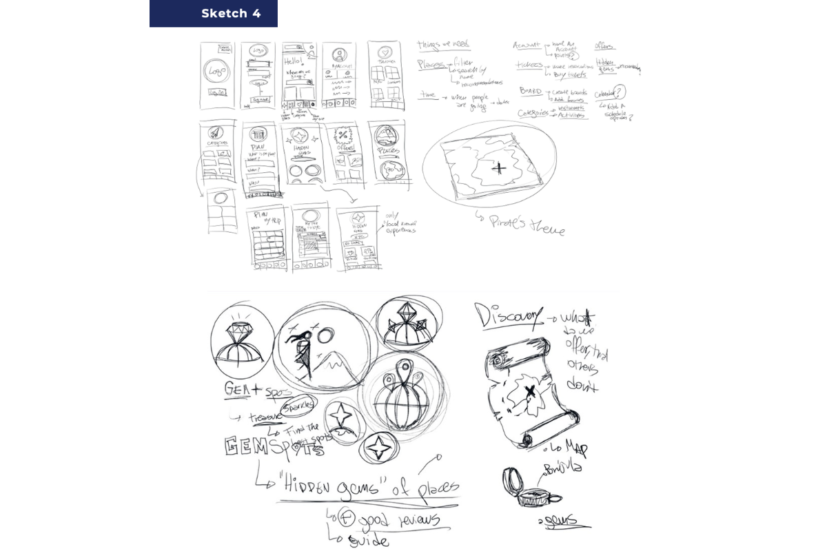 Design Charrette Sketch 4